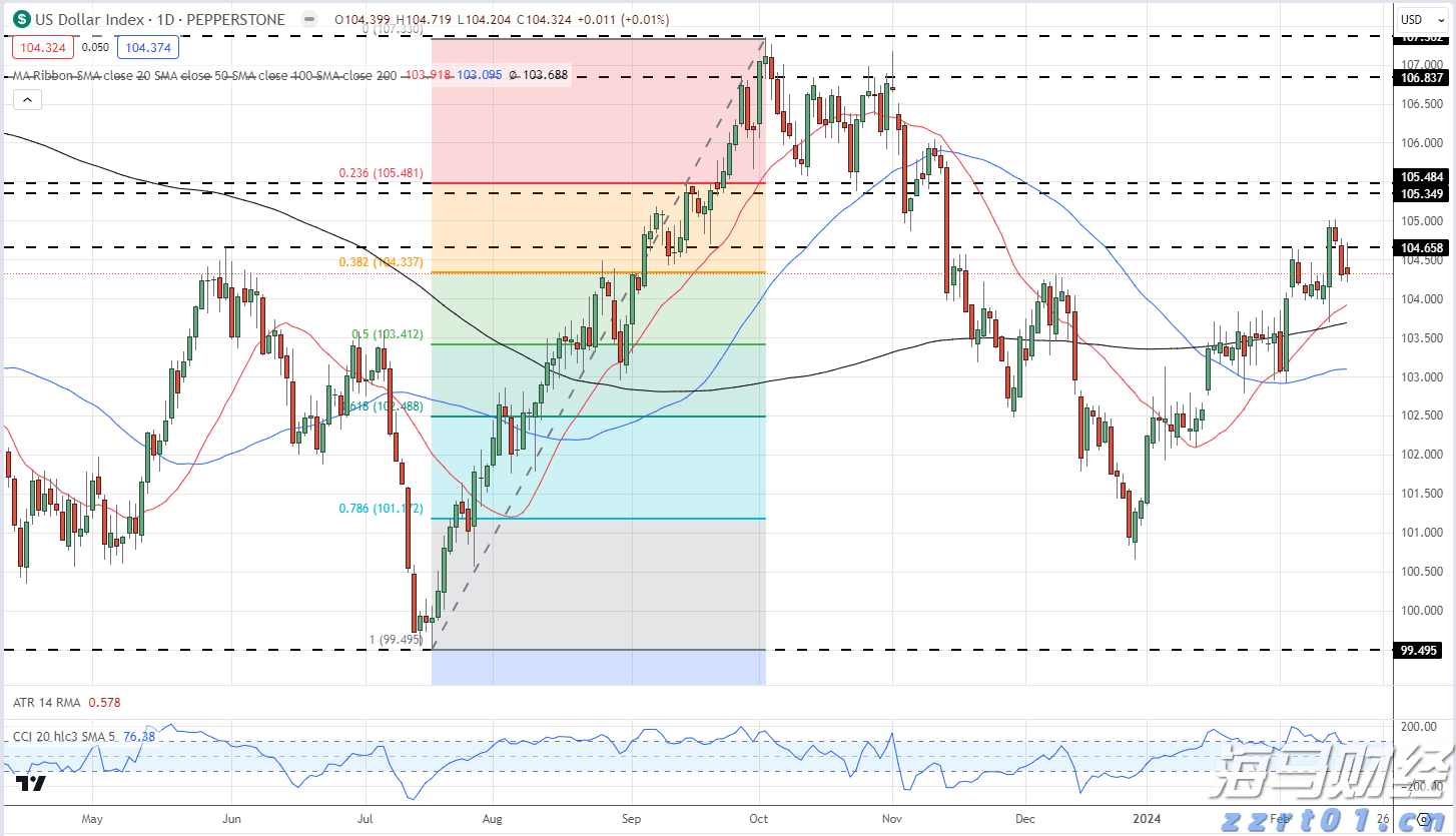 天风证券：反内卷推动下，风电设备与农化行业或迎转机