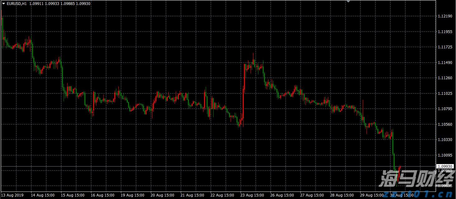 互联网巨头纷纷启动校园招聘 腾讯(00700)、阿里(09988)专注于AI人才引进