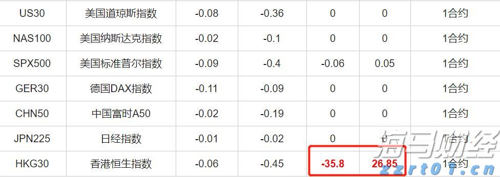 “减、稳、提、扩”合肥市出台13条支持举措！