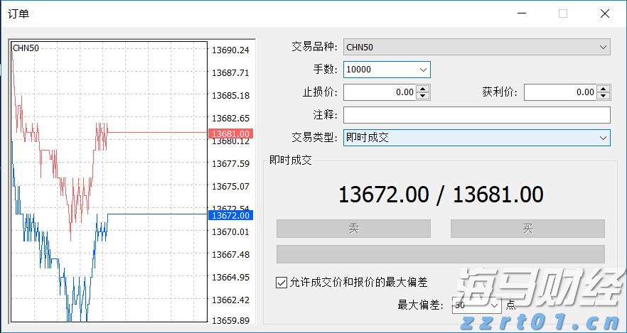 找症结、解难题 云南省市场监管局开展工业产品生产许可证专项督查