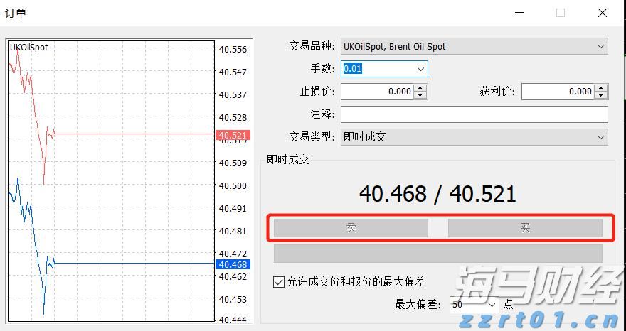 特朗普全面发力！解雇统计局局长并要求鲍威尔辞职