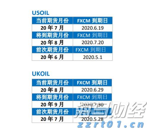 港南区加快推进工业园区路网建设