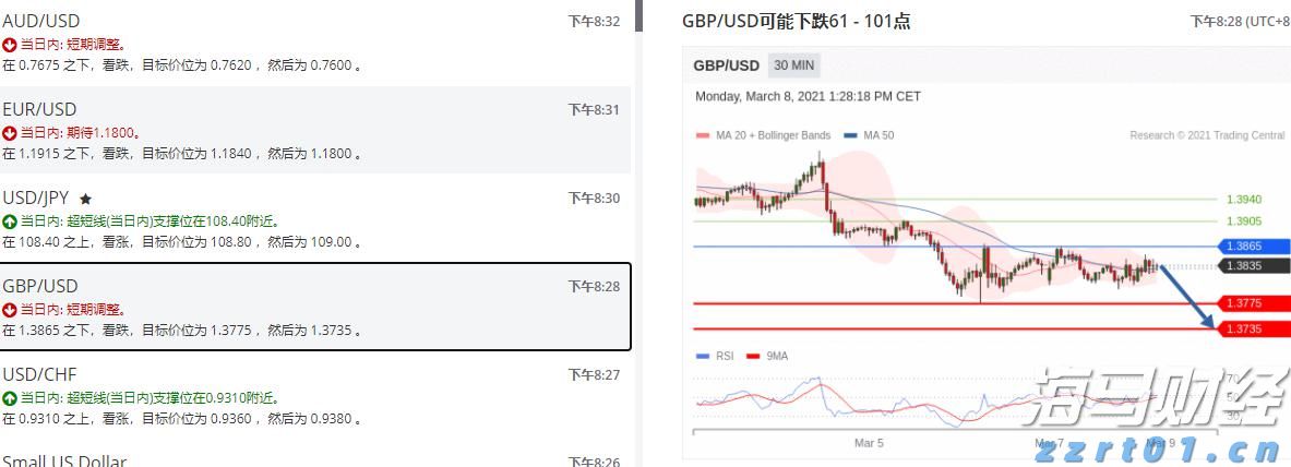 新股消息 | 正品控股递交港交所上市申请，预计2024年在香港保健补充品零售市场中占据领先地位