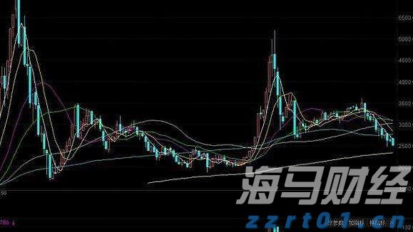 段永平Q2美股持仓：苹果(AAPL.US)继续成为最大持仓 大幅增持谷歌-C(GOOG.US)、英伟达(NVDA.US)，清仓Moderna(MRNA.US)