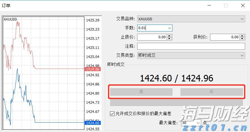 全球股市面临美联储利率决定的“压力测试”