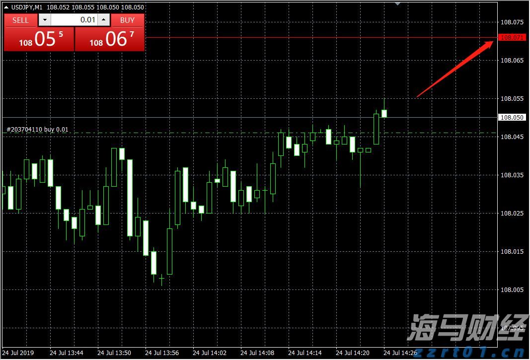 国家税务总局明确境外投资者分配利润直接投资税收抵免政策