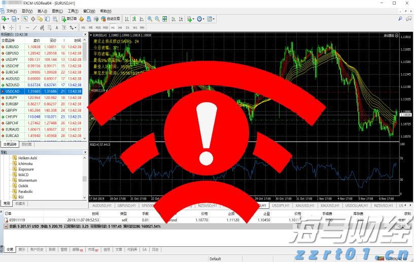 阿波罗(APO.US)进入AI算力投资领域:收购美国大型数据中心建设商多数股权
