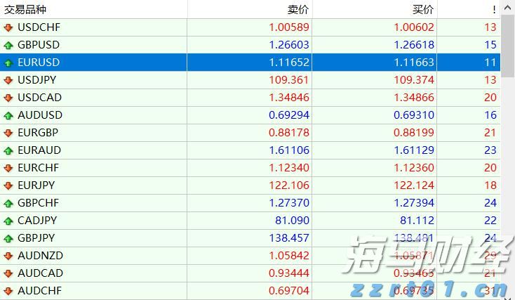 海南省市场监管局开展医药领域问题广告排查治理
