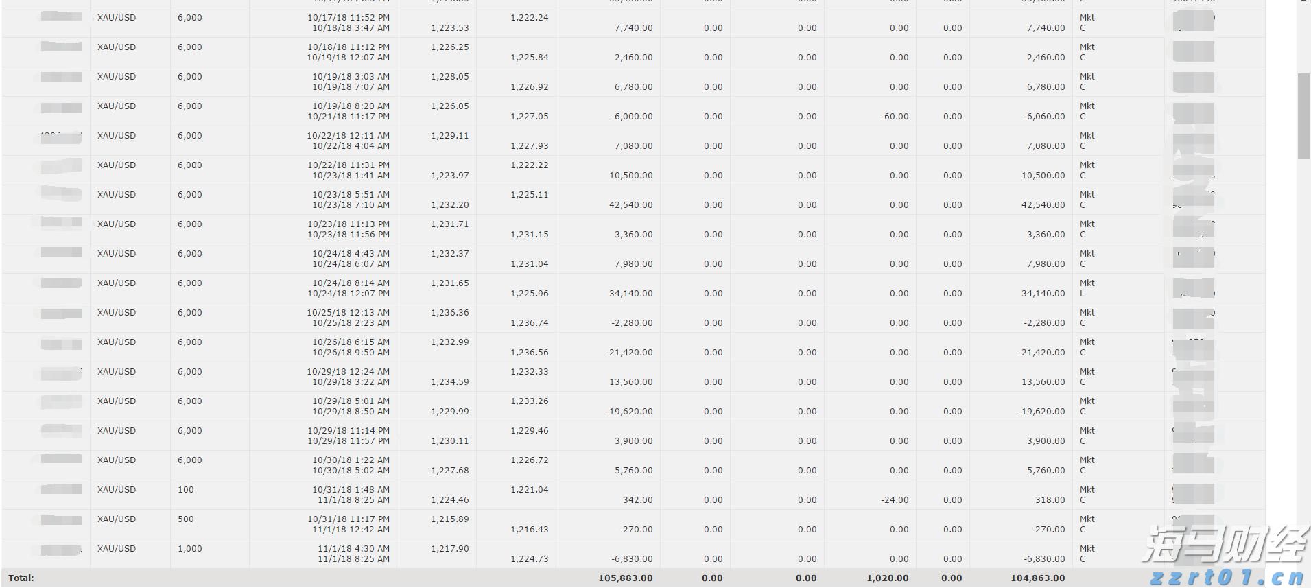 我市部署2025年春季农业生产工作