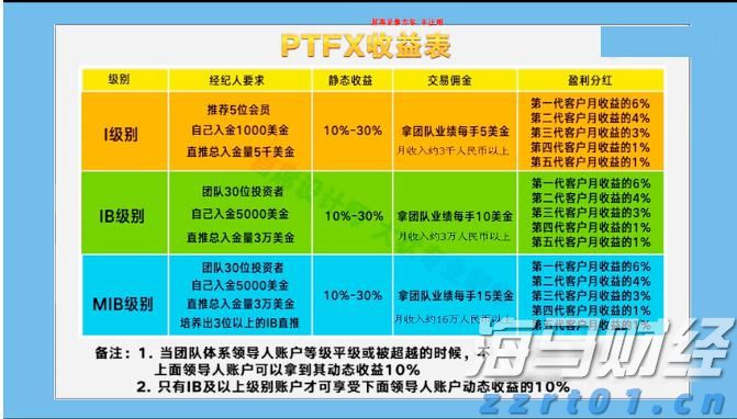 A股午评 | 沪指半日涨0.27% PEEK材料、军工股再度走强 医药板块调整