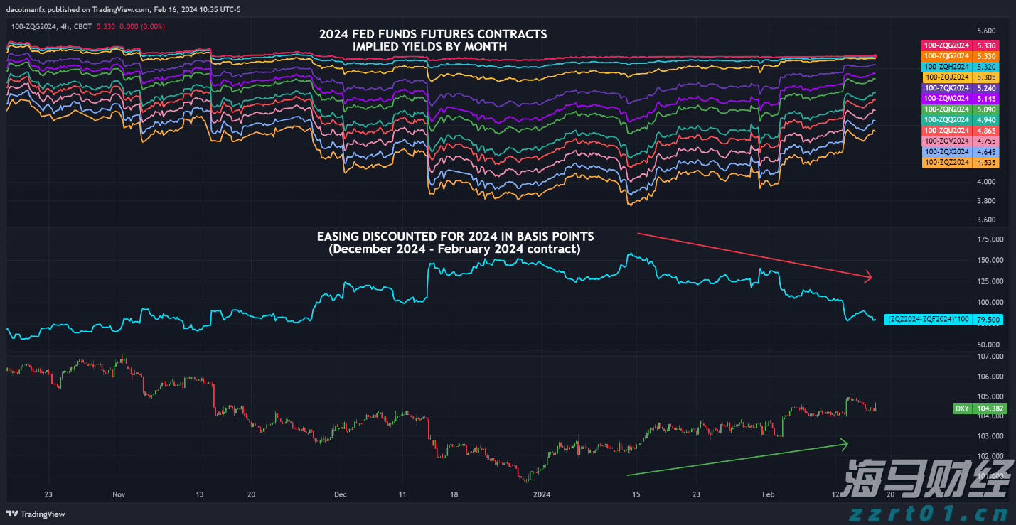 高盛：64%的关税成本由美国企业承担，仅22%由消费者负担