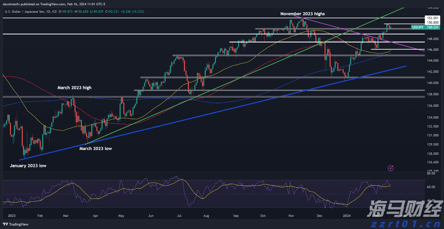 “点亮童心”公益助学关爱孤独症儿童