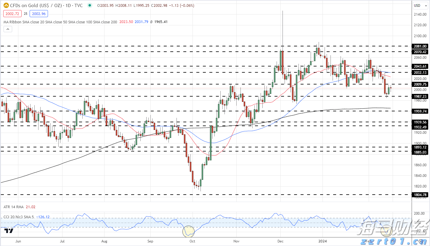 2021年度合肥市“专精特新”中小企业申报启动