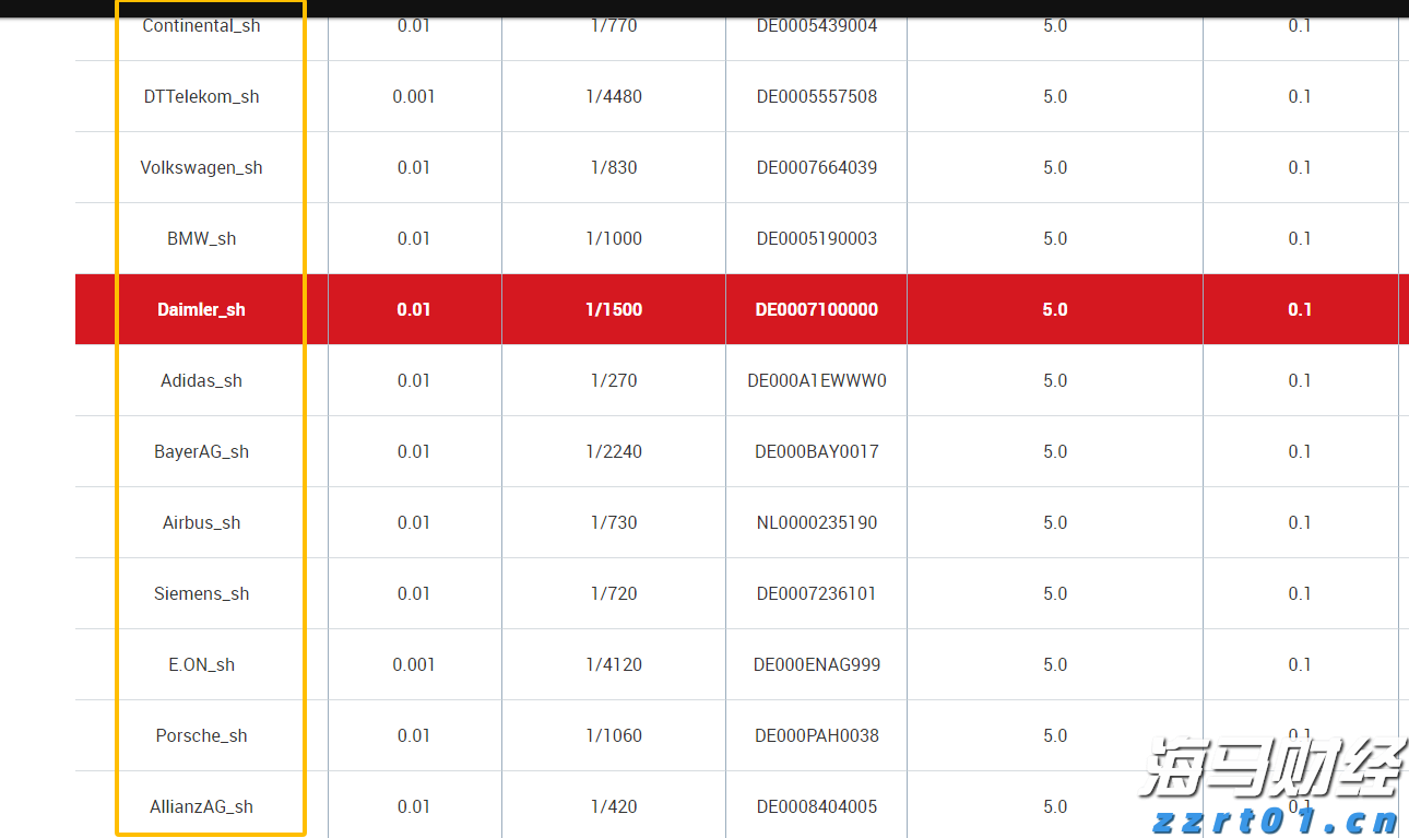 三亚滤头排水帽生产厂家