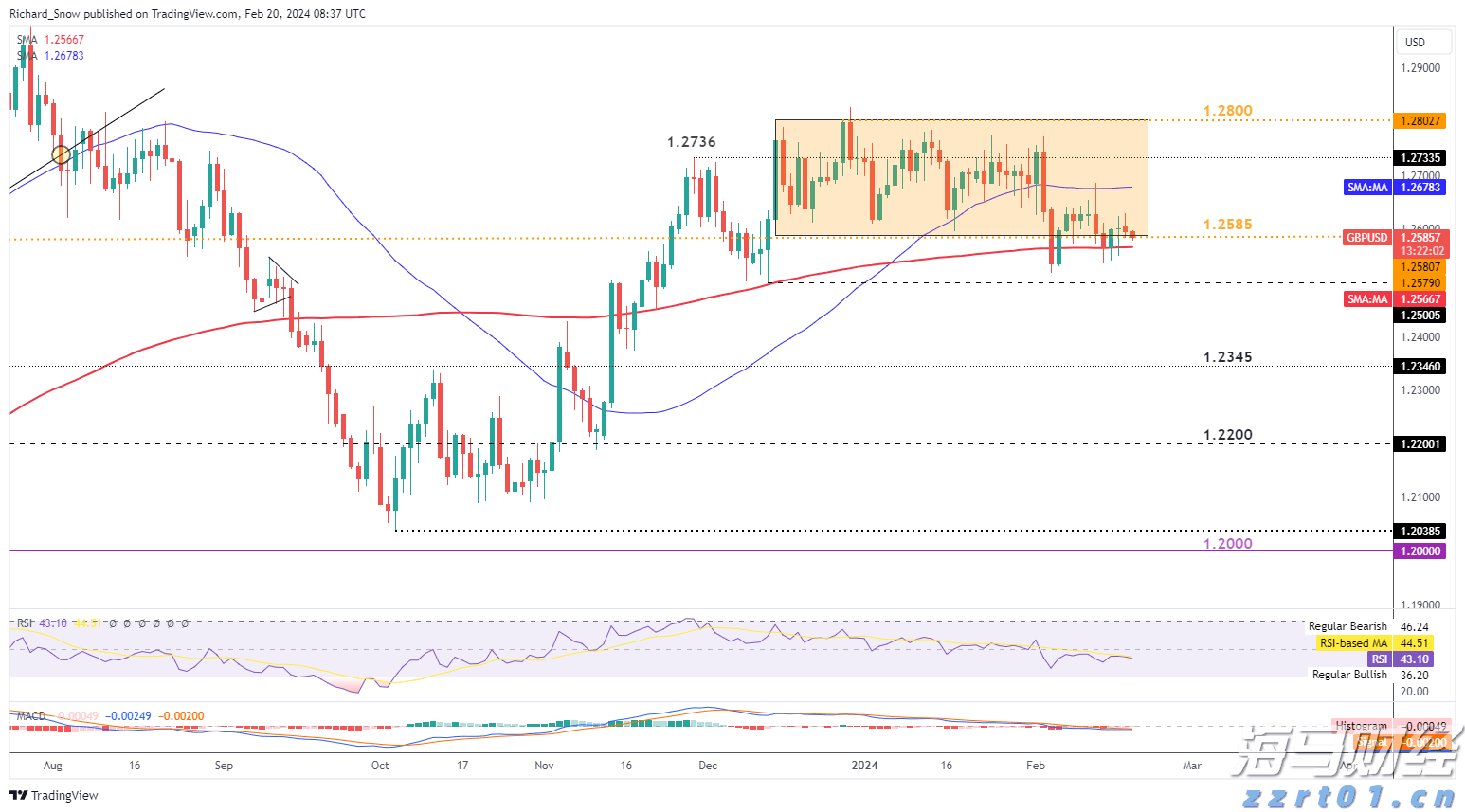 闽赣两省联合推出5条精品旅游线路