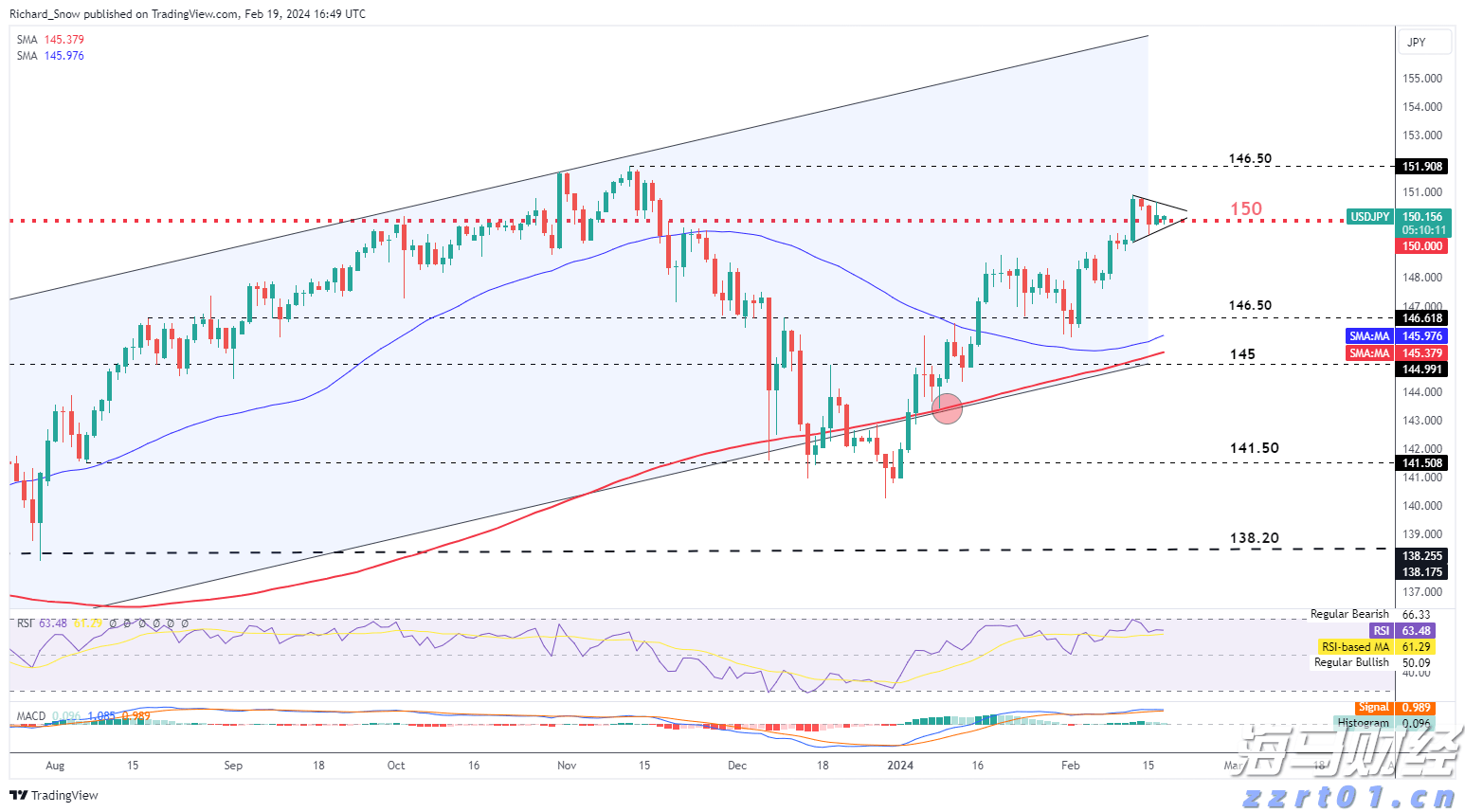 珠海经济特区45年!宣传短片《路》发布