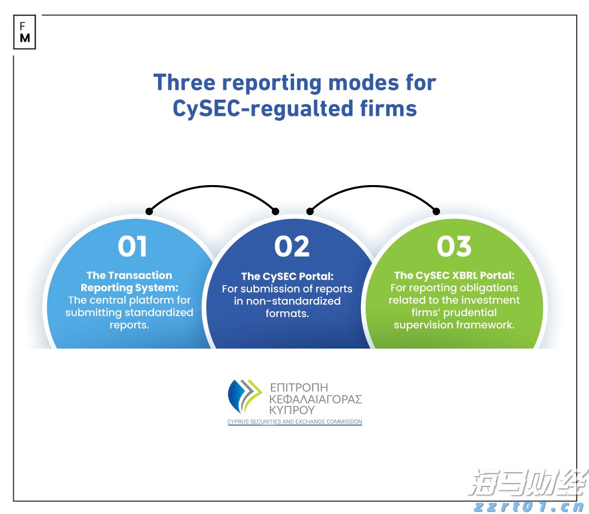 青海省药监局开展化妆品生产备案企业专项检查