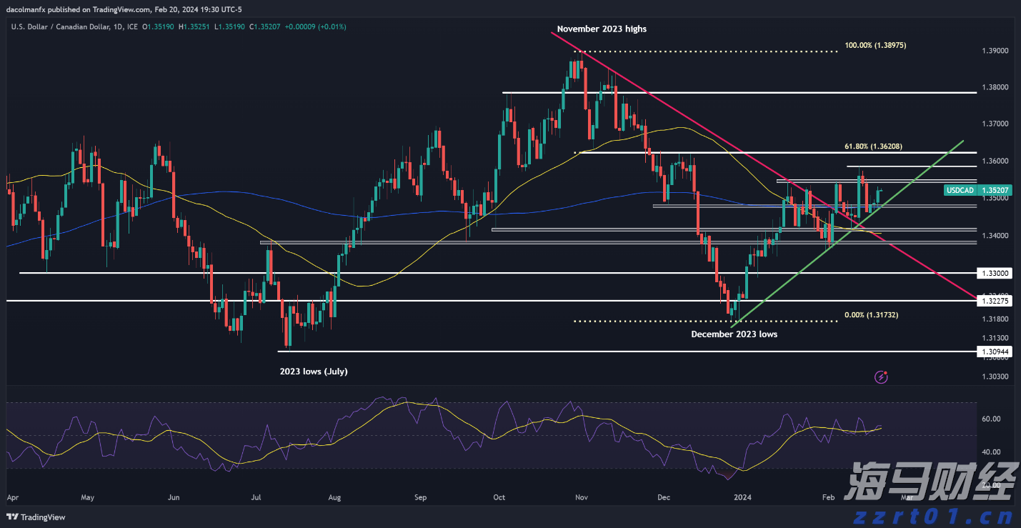 “竭尽所能去克服它 才是最正确的”，珠海轮椅青年成功考上实力高校