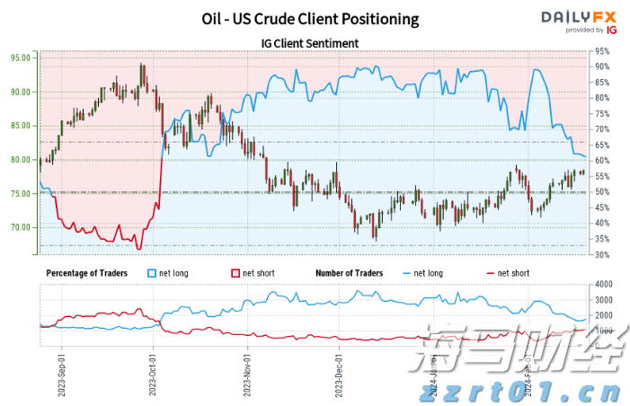 央行：7月末M2余额329.94万亿元 同比增长8.8%