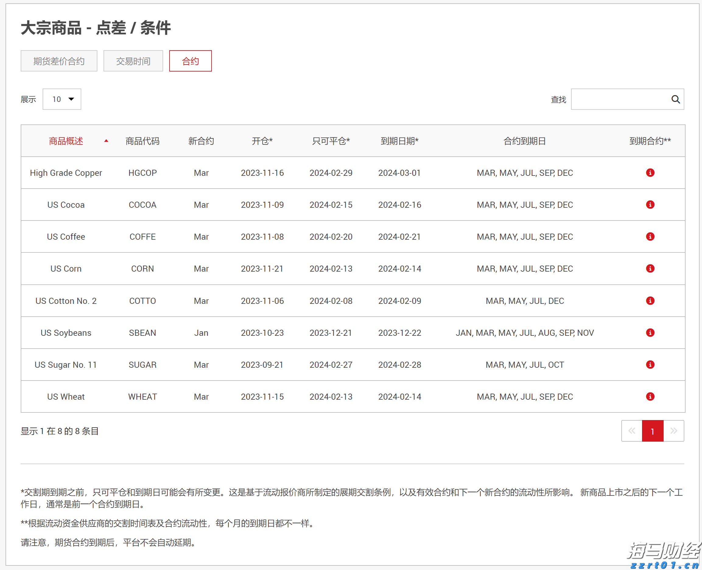 大连涉107亿余元非法集资案宣判