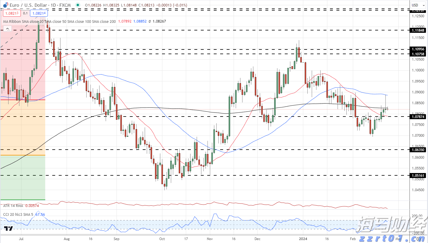 云南省市场监管局部署开展制止餐饮浪费专项行动