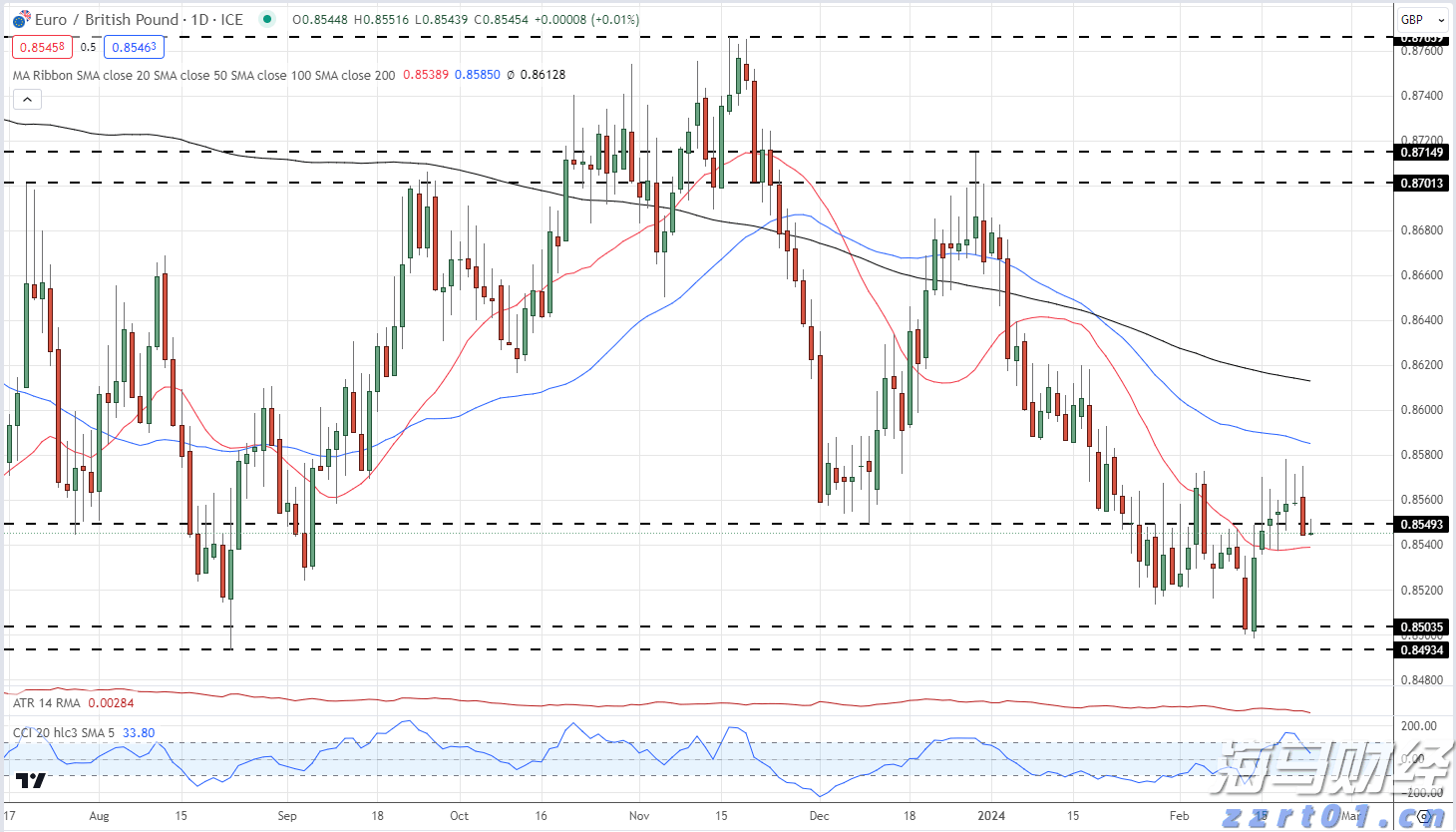 我市举办展示会推广水稻智慧农场技术