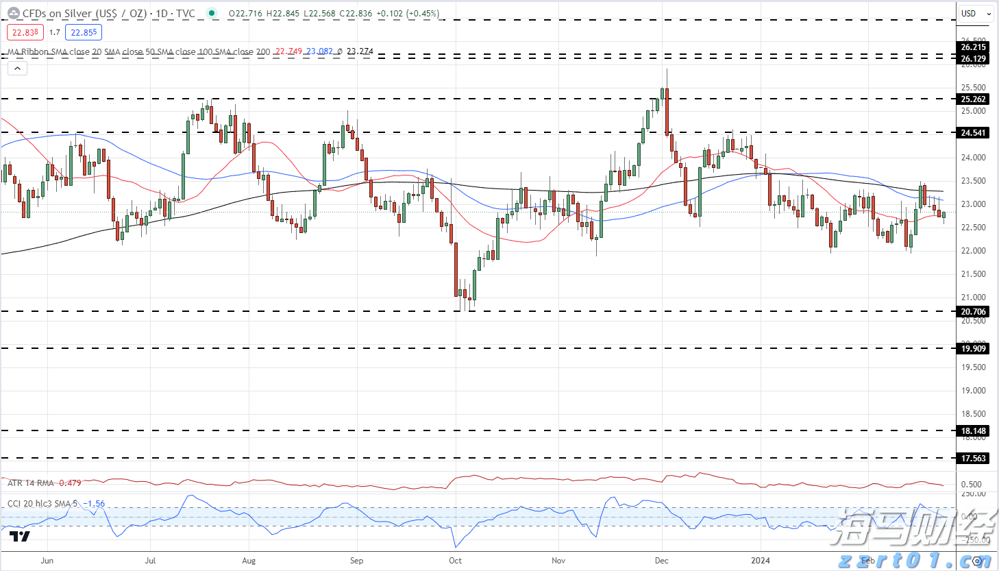 浙江发布首批公开实施专利清单并首颁专利权益分割证书