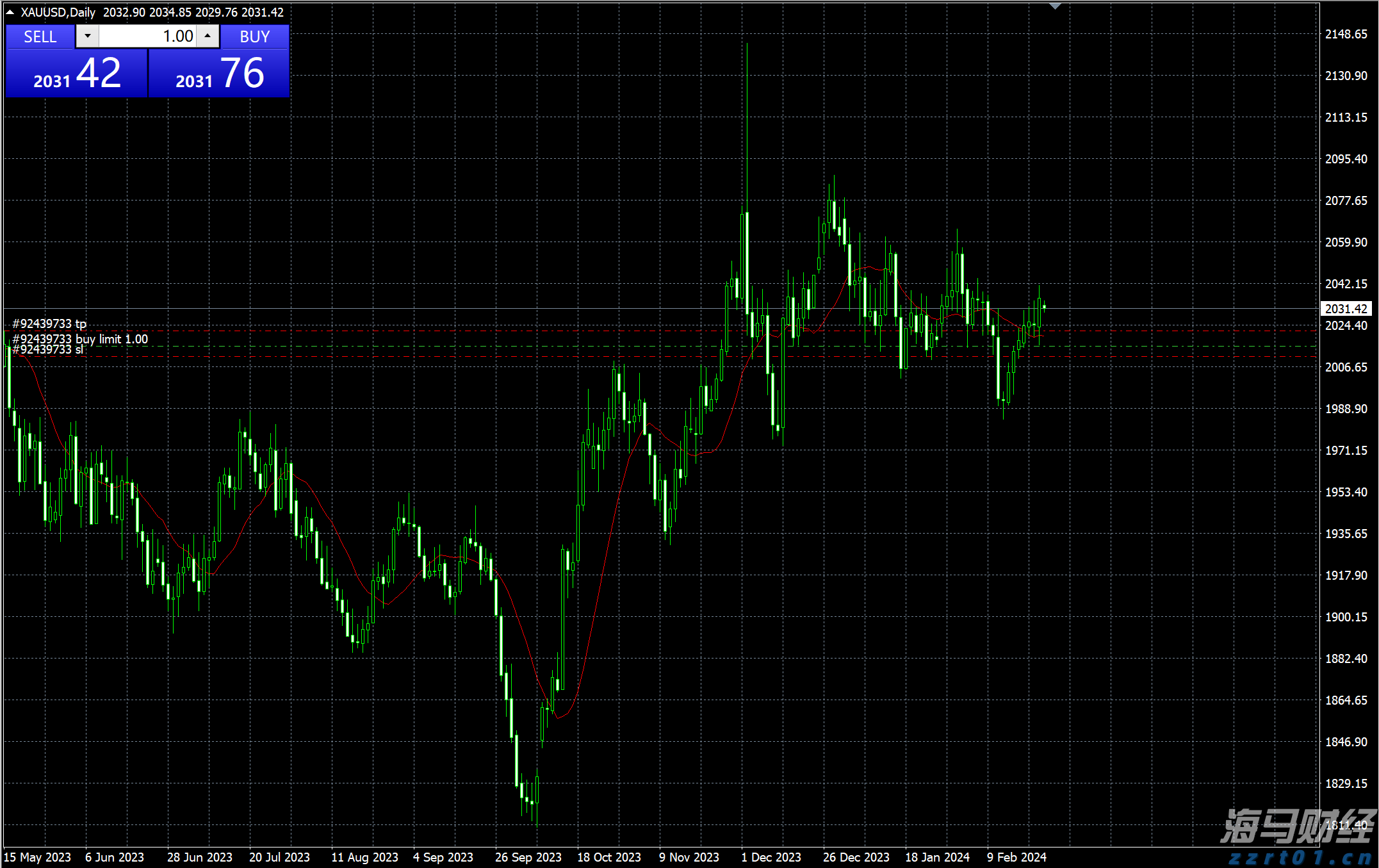 高考明天“热晴”开考  午后雷雨来“鼓劲”