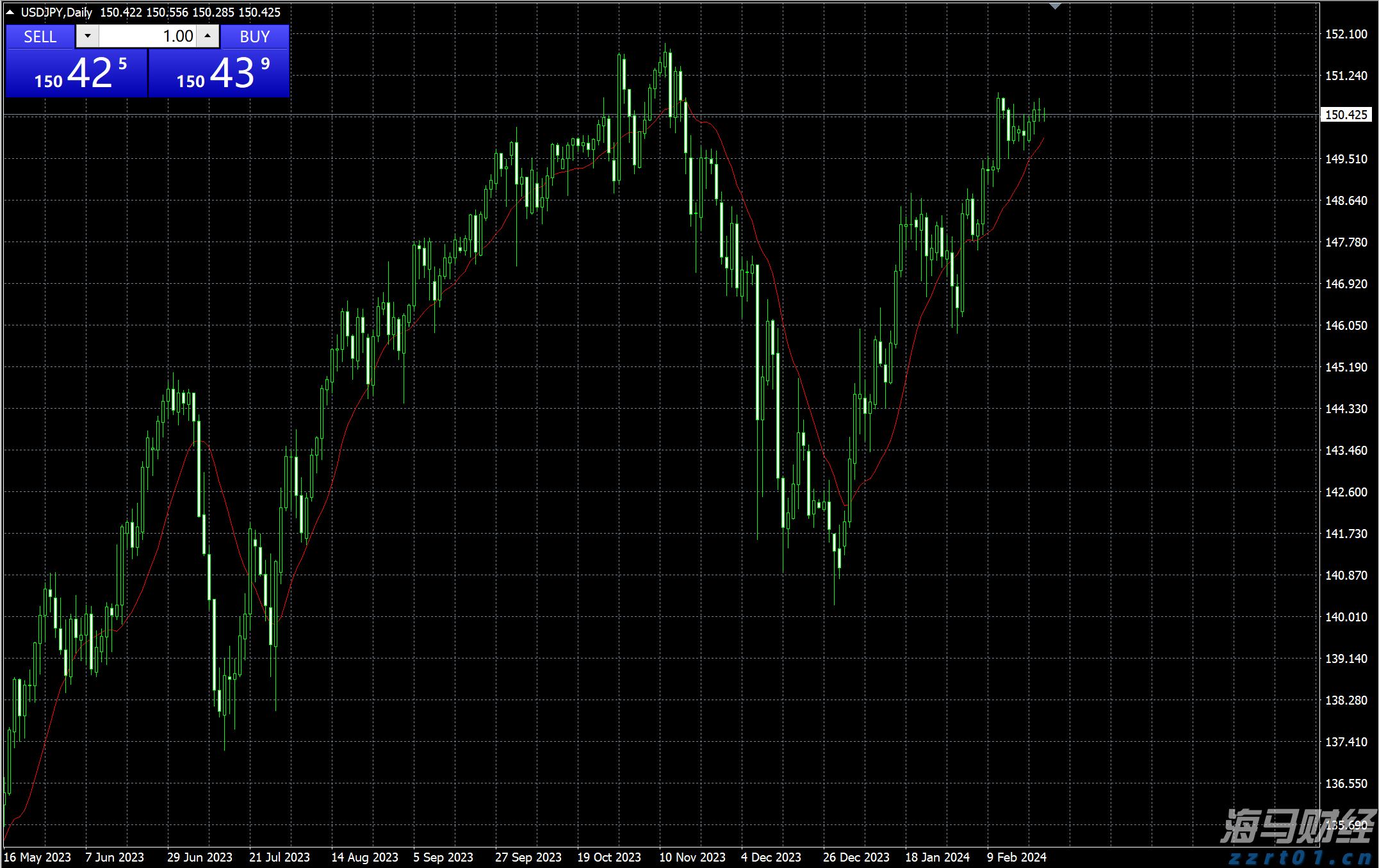 20元观赛！香港残奥项目票价惠民，计划十月发售