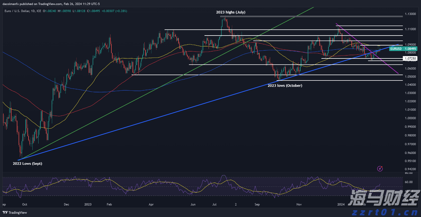 传统文化引领“新国潮”