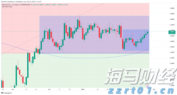 7月8日起，恢复开放！