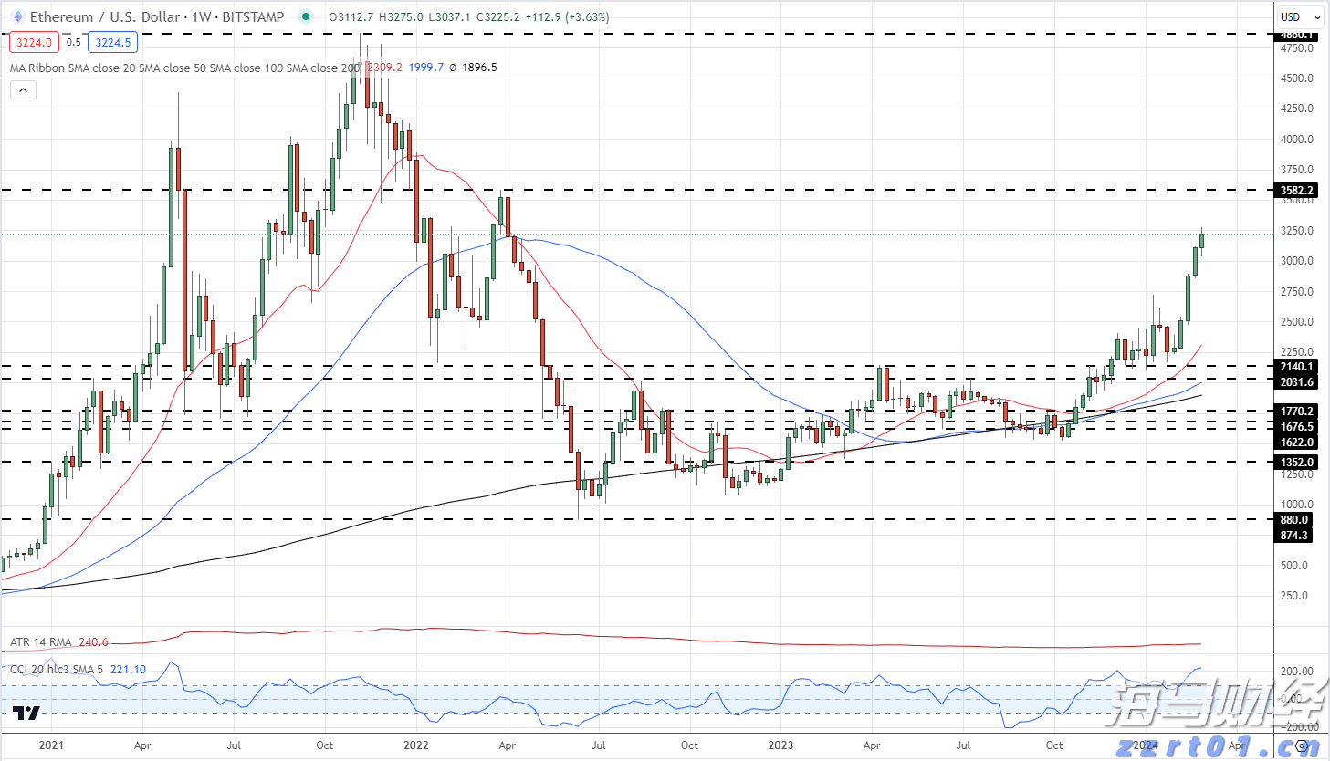 男子买避孕药付款失败被撞破出轨：要追究药店的责任，多方回应
