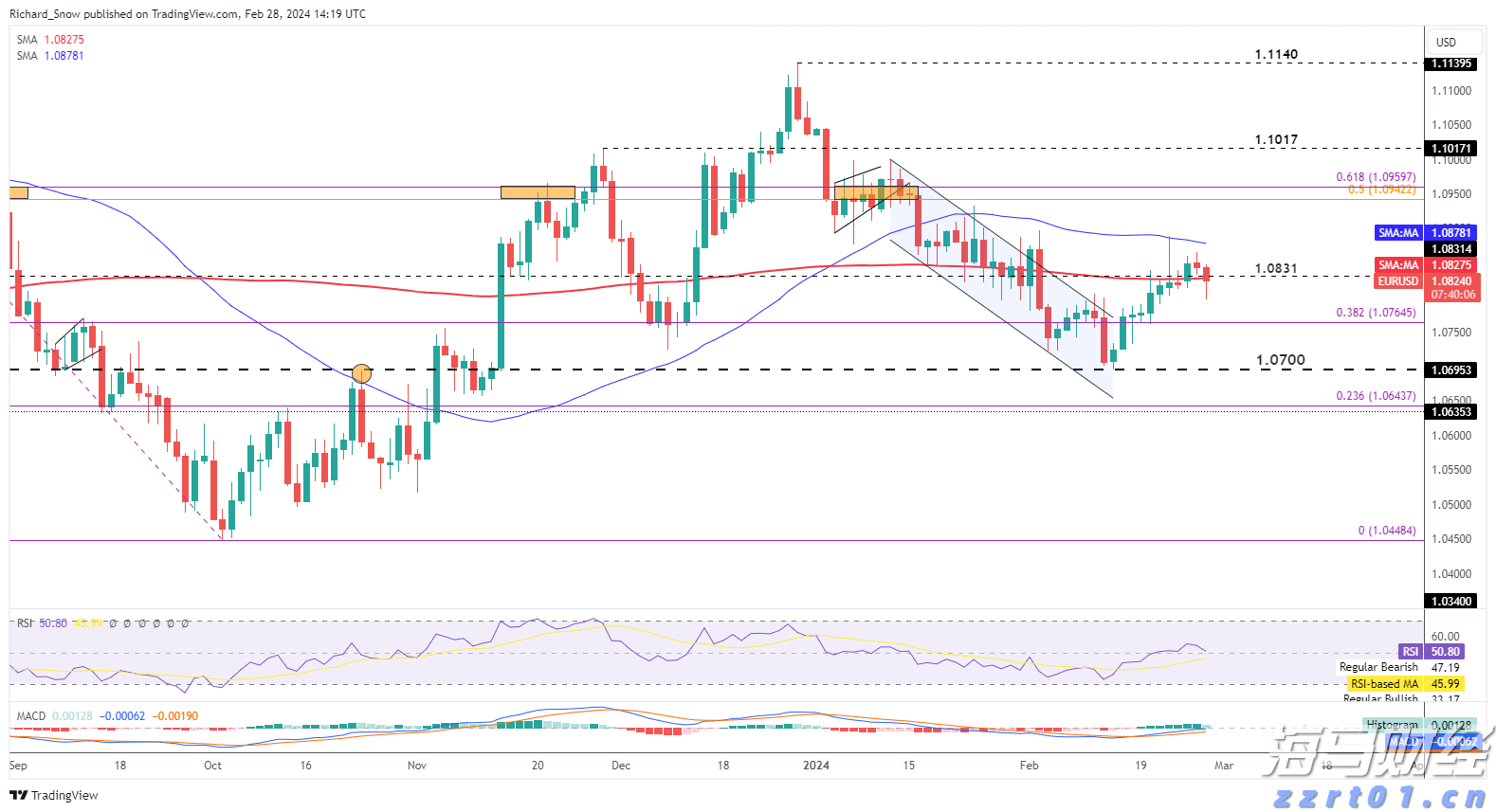 梅州辖区游览船、客渡船一律停止航行作业！这些河流可能出现超警戒洪水...
