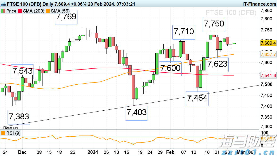 国家卫健委：请大家不要轻信“网红医生”