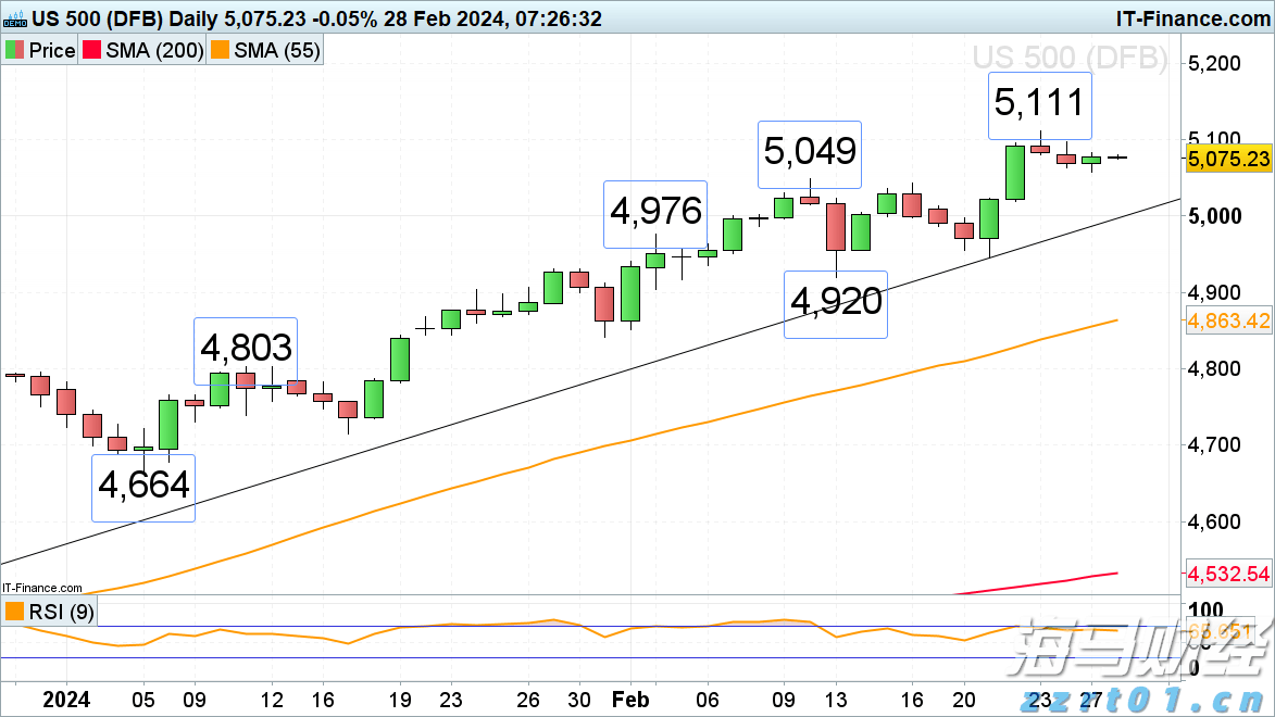 3万亿商业保理行业在新规下，将禁止“擦边球”消费贷款业务