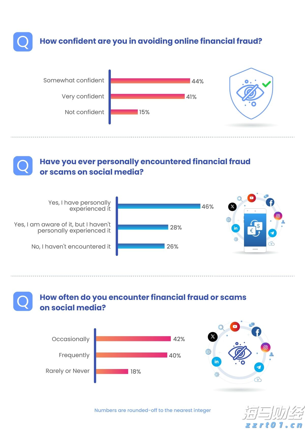 菲律宾违规抓扣9名中国公民，我使馆回应