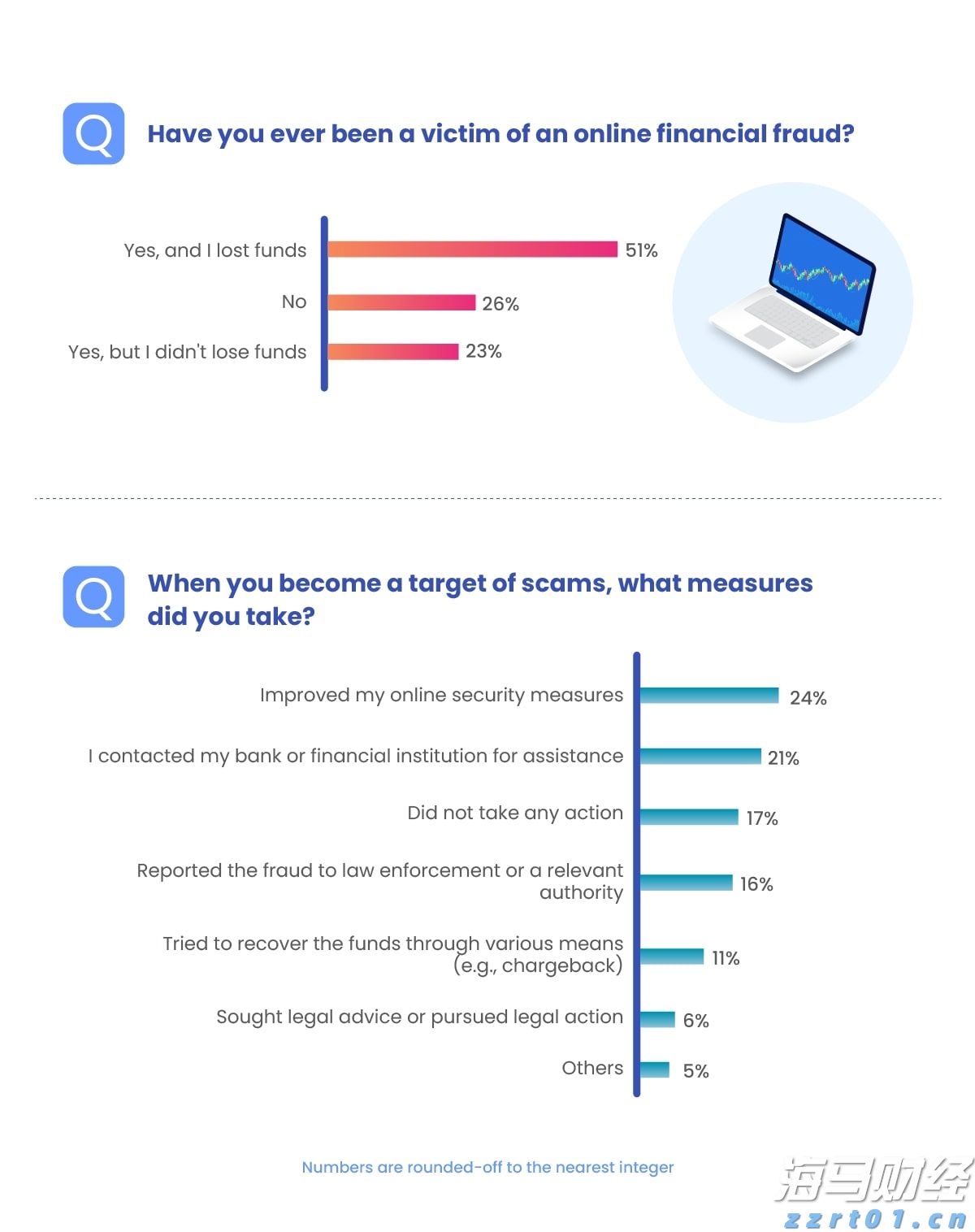 百名记者·百村纪行｜东湖村：守着泥，向着光，藕塘深处有人家