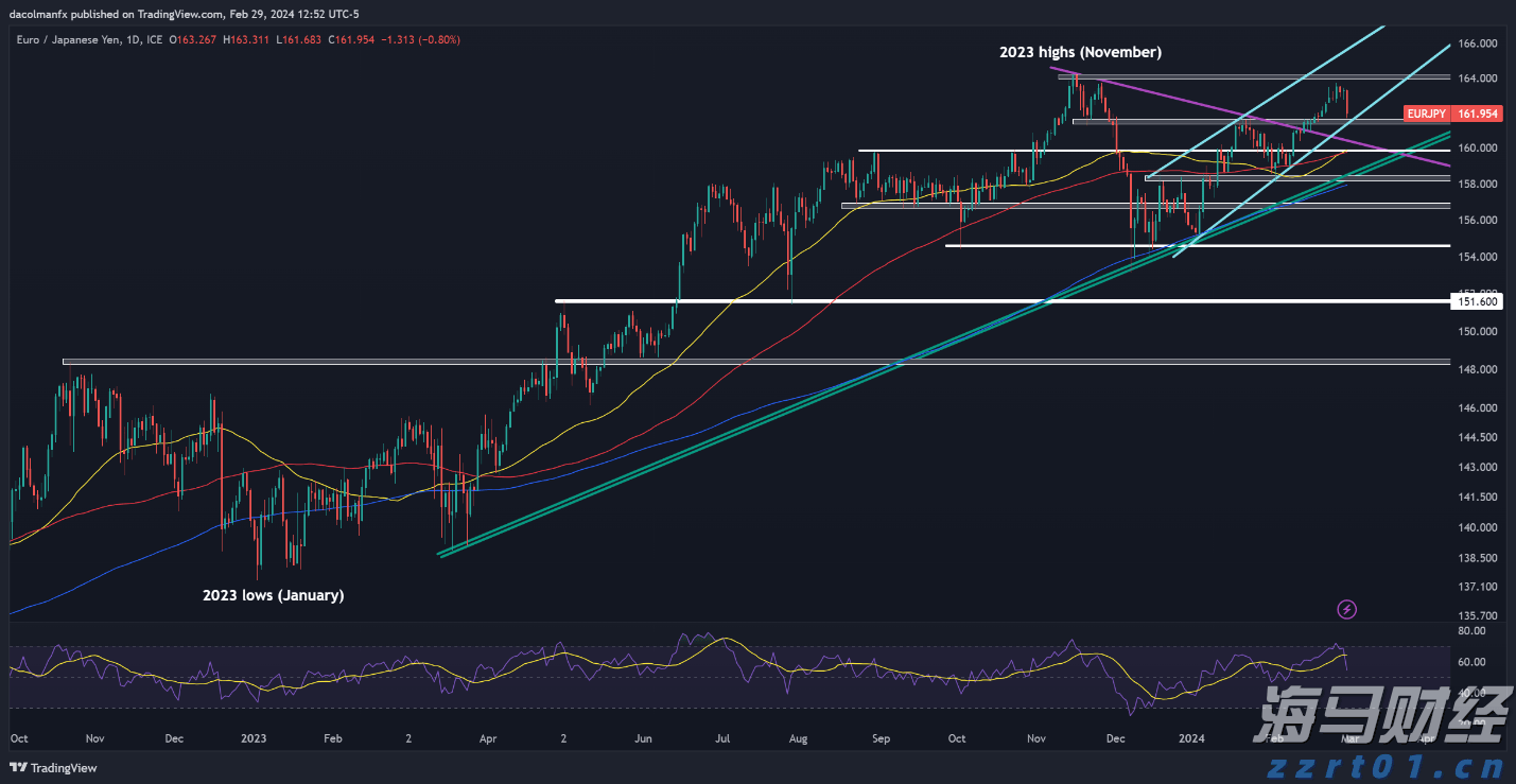 陕西省市场监管局深入贯彻落实《市场主体登记管理条例》