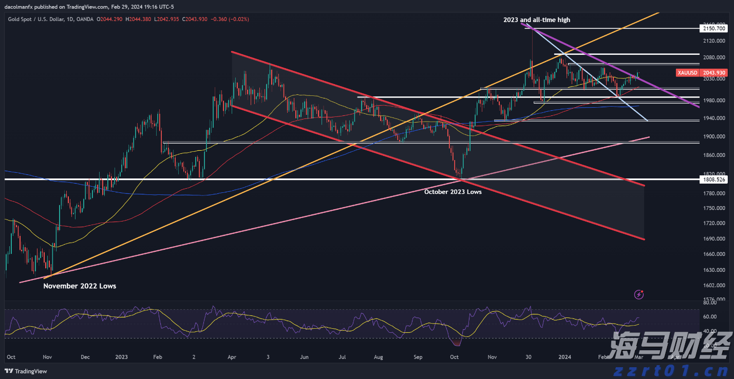 今年前七个月广东新设外资企业数量同比增长32.7%