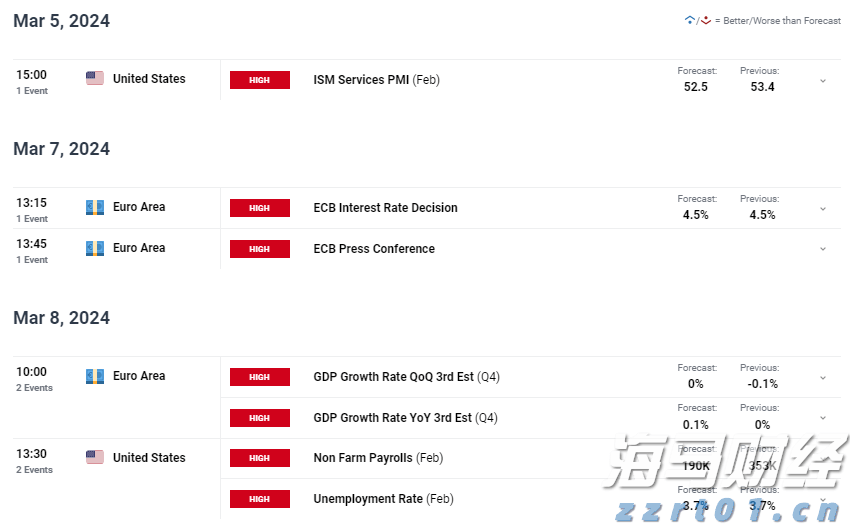 今年前七个月广东新设外资企业数量同比增长32.7%