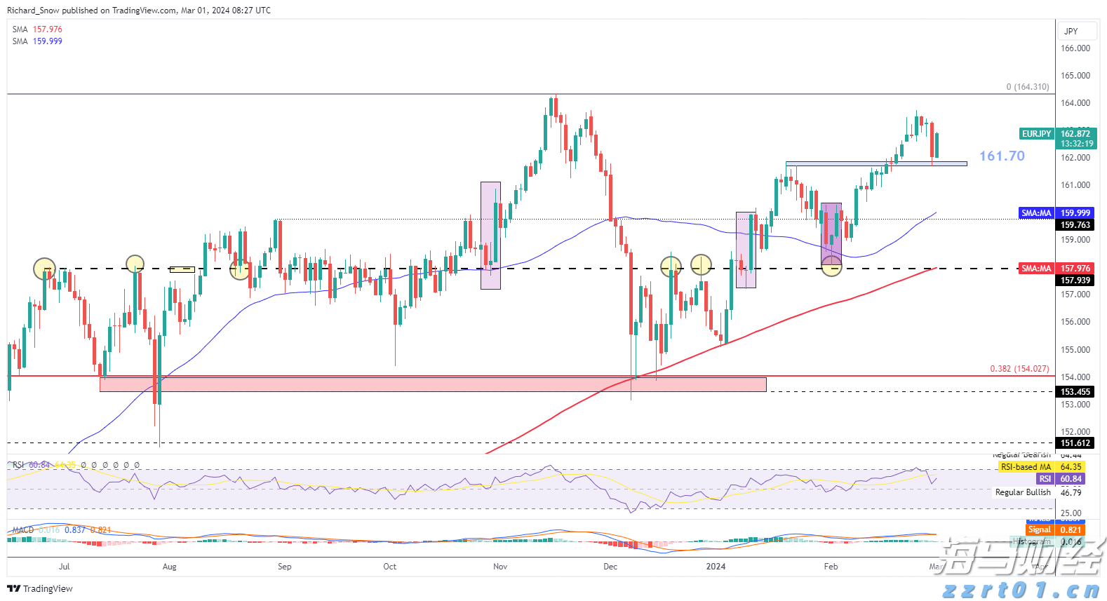 广西细化任务持续推进校园食品安全排查整治