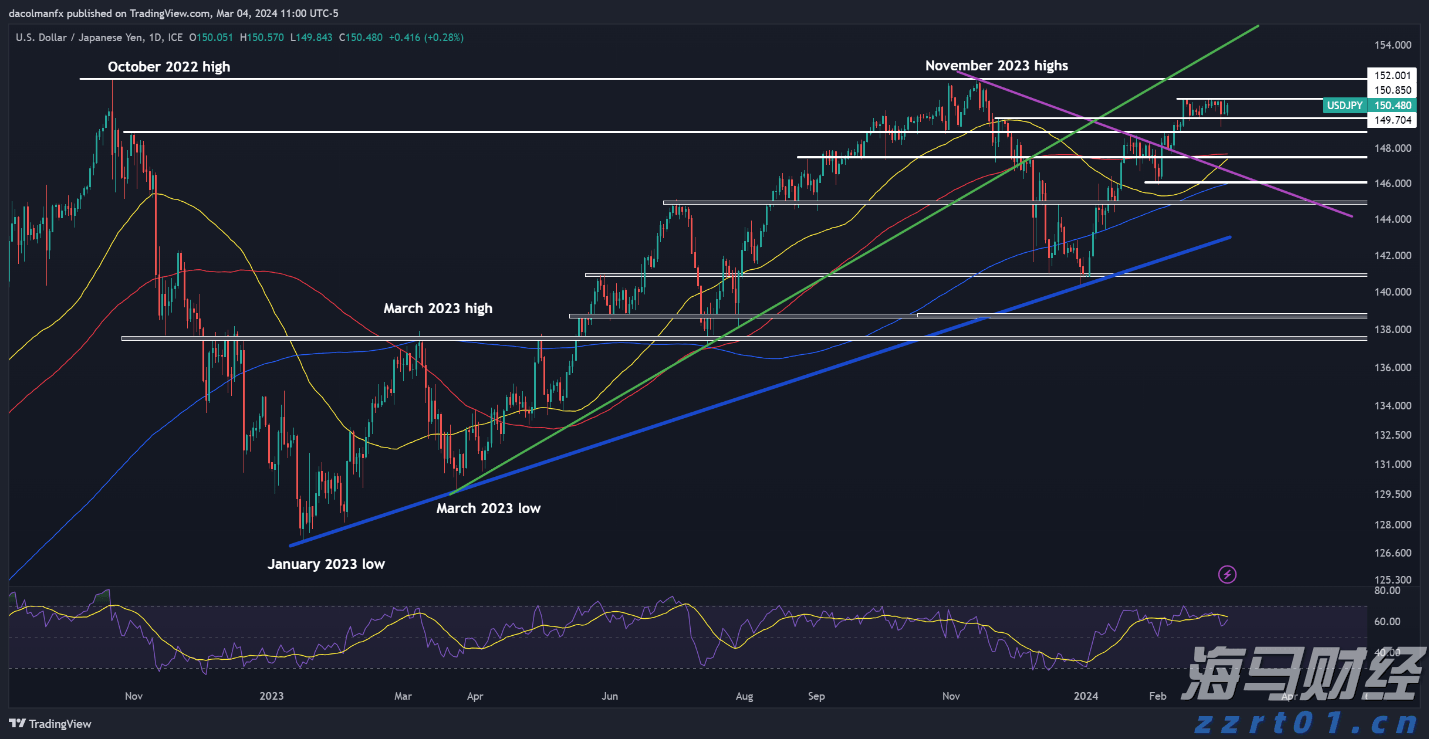 市领导到平南县走访慰问党员并开展调研