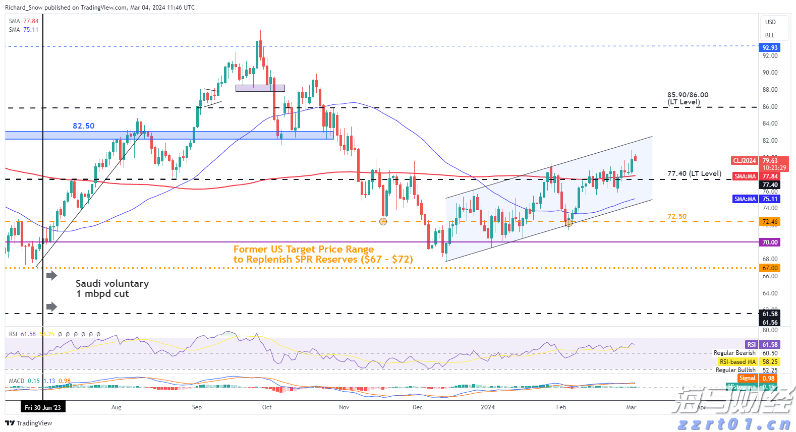 市领导到平南县走访慰问党员并开展调研