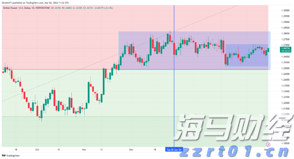 中信建投：物流领域具身智能前景广阔，重点关注综合实力强的企业