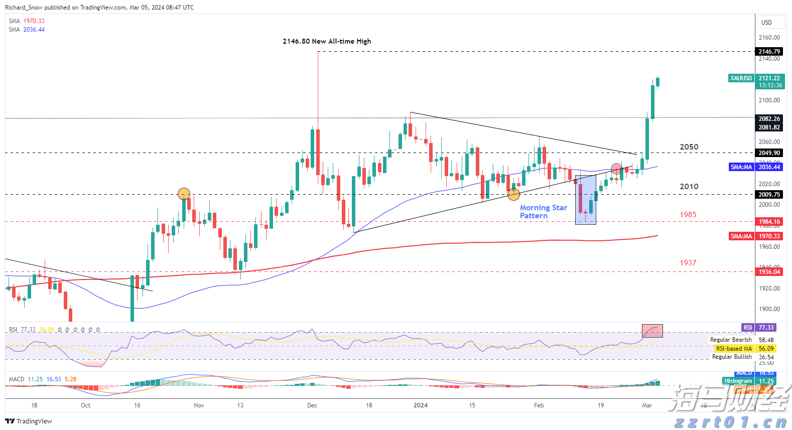 “潮动三月三·抖音足球嘉年华”广西站迎来1/4决赛
