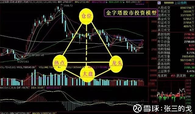 A股收评 | 沪指四连阳！稀土板块冲高