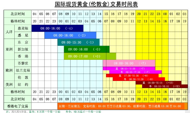 国家外汇管理局:7月银行结汇16700亿元人民币 售汇15070亿元人民币