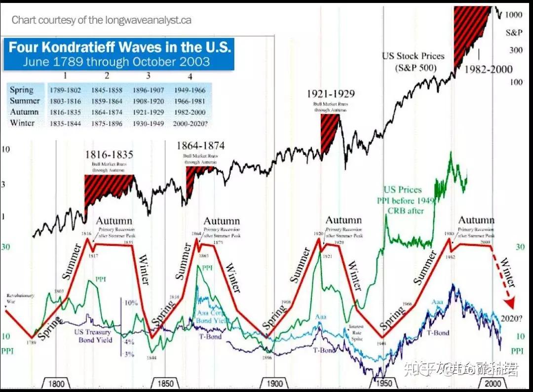 北京今年前10月新设企业数量增长近两成