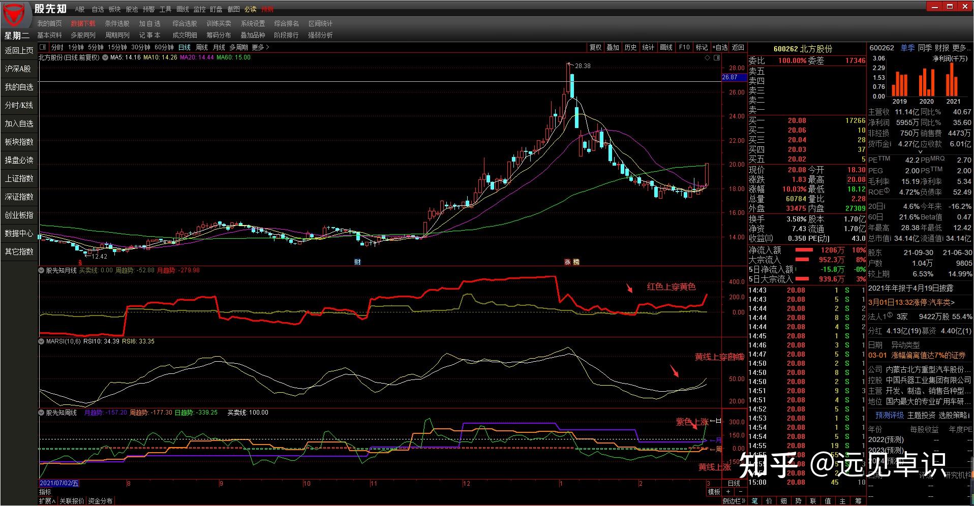 829公里!世界最长闪电纪录被刷新