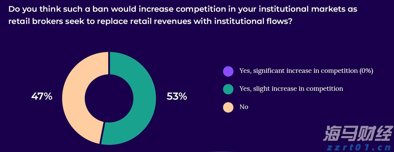 新股动态 | 新奥股份(600803.SH)计划在港股上市 中国证监会要求补充持股5%以上股东的相关信息